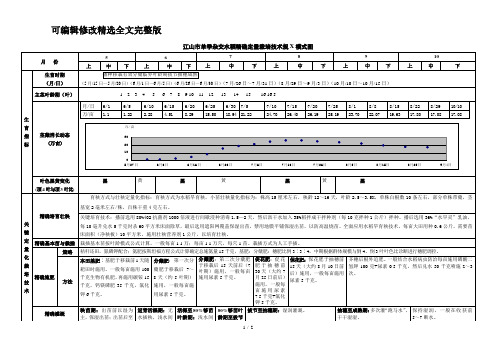 江山市单季杂交水稻精确定量栽培技术规范模式图精选全文完整版