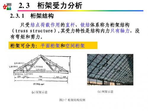 第2章2 静定结构受力分析-桁架