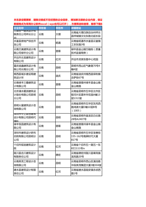 2020新版云南省建筑设计工商企业公司名录名单黄页联系方式大全243家