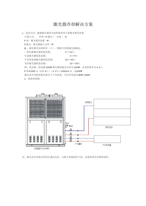 激光器冷却解决方案