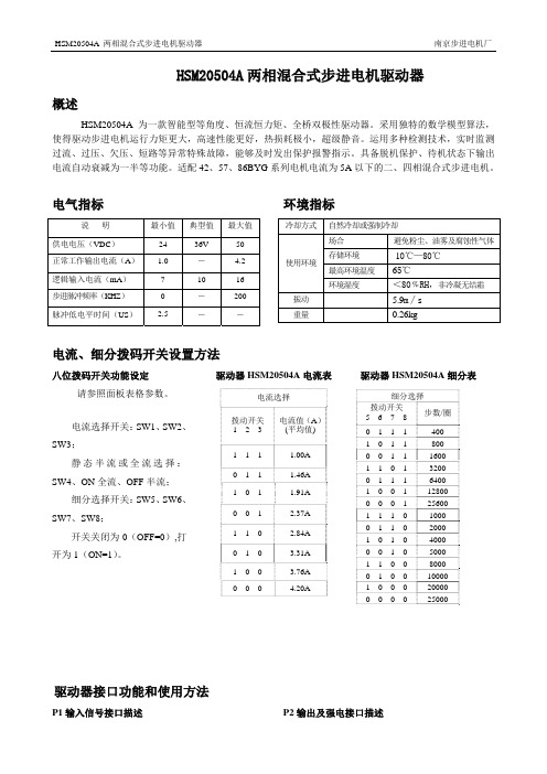 两相混合式步进电机驱动器HSM20504A说明书