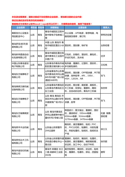 2020新版山东省青岛塑封机工商企业公司名录名单黄页大全21家