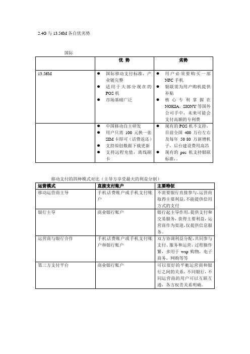 2.4G与13.56M各自优劣势