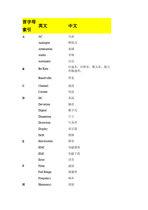无线电常见术语-赛宝计量
