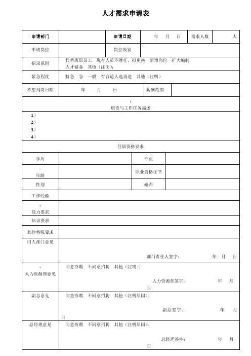 人才需求申请表