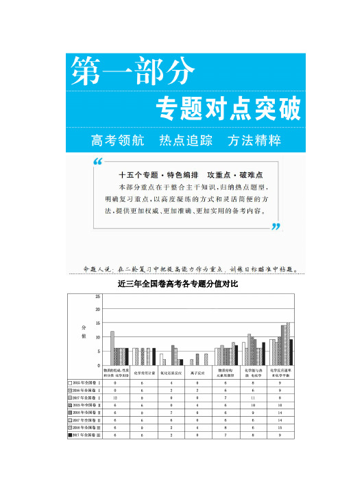 高中化学二轮复习最新word