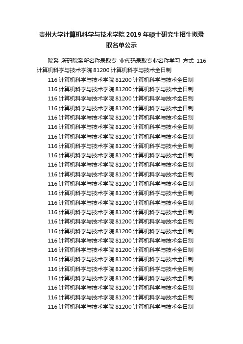 贵州大学计算机科学与技术学院2019年硕士研究生招生拟录取名单公示