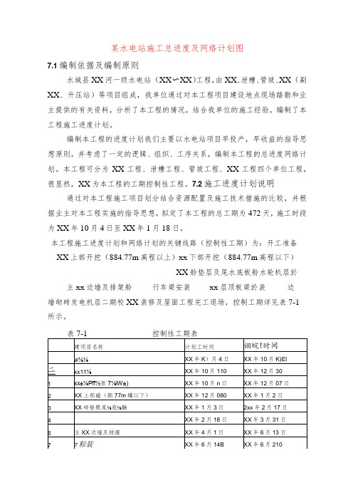 某水电站施工总进度及网络计划图