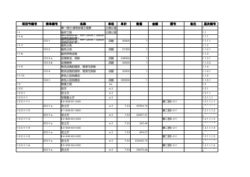 0号台账EXCEL格式