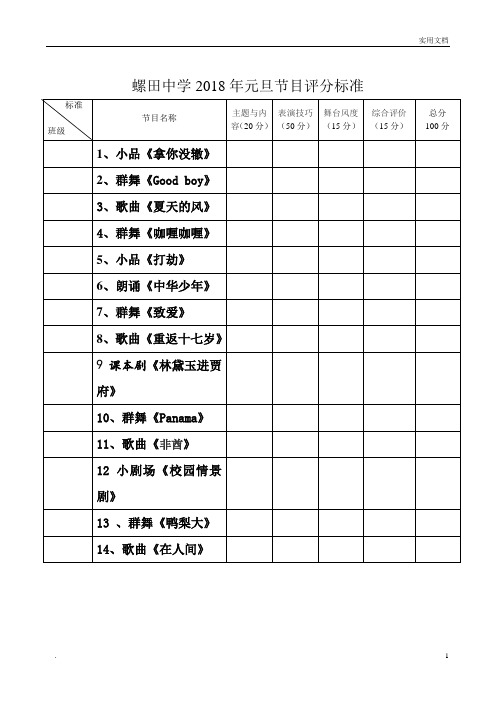 元旦文艺节目评分标准