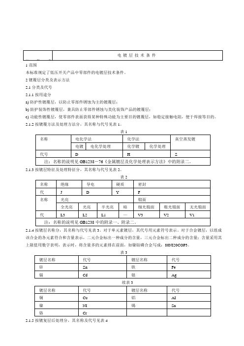 电镀层技术条件