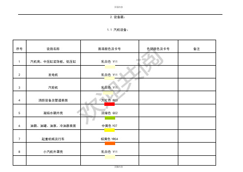 电厂管道及设备颜色标准