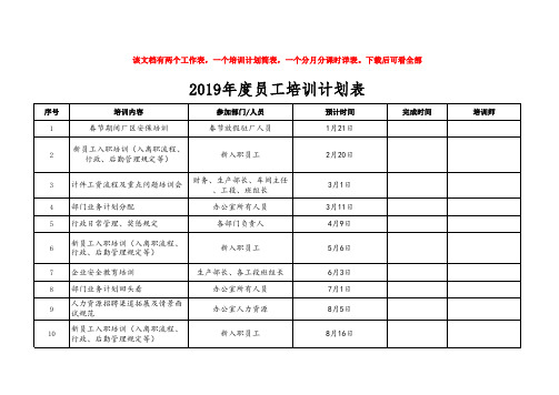 2019年度员工培训计划表(含课程、内容、课时等详细计划)