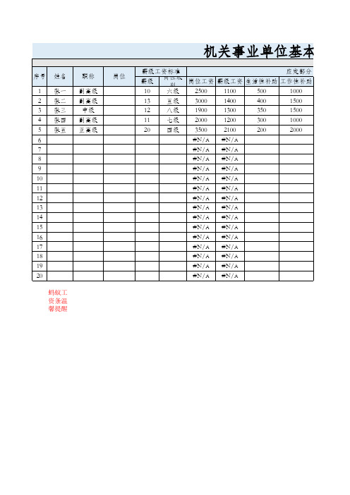 机关事业单位基本工资标准表