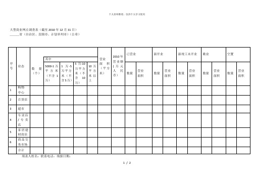 大型商业网点调查表(截至12月31日)