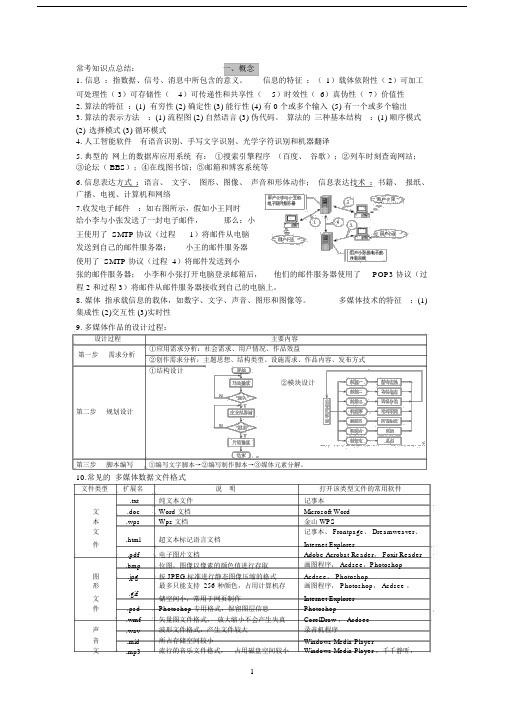 浙江信息技术学考、选考学习知识点总结计划.doc