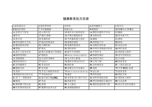 健康教育处方目录