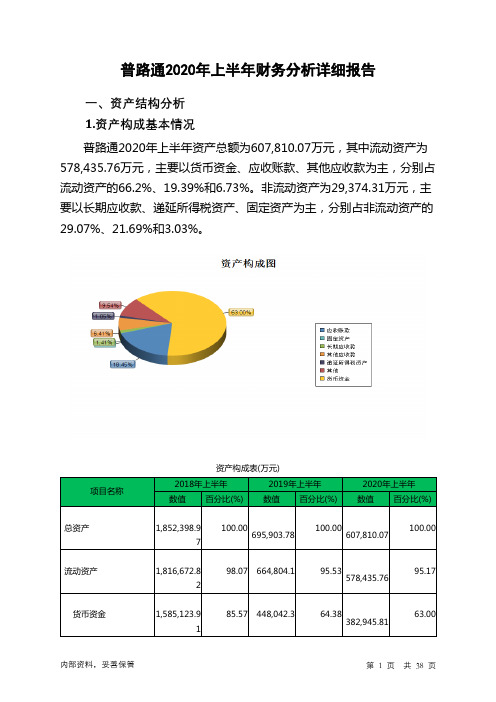 普路通2020年上半年财务分析详细报告