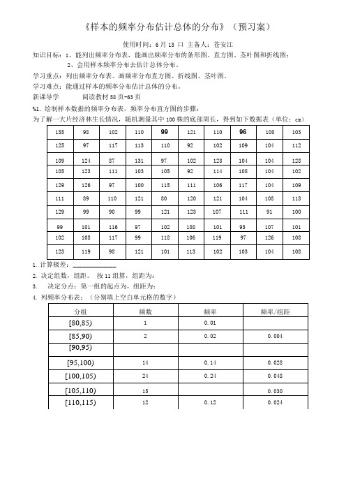 导学案221用样本的频率分布估计总体的分布.doc