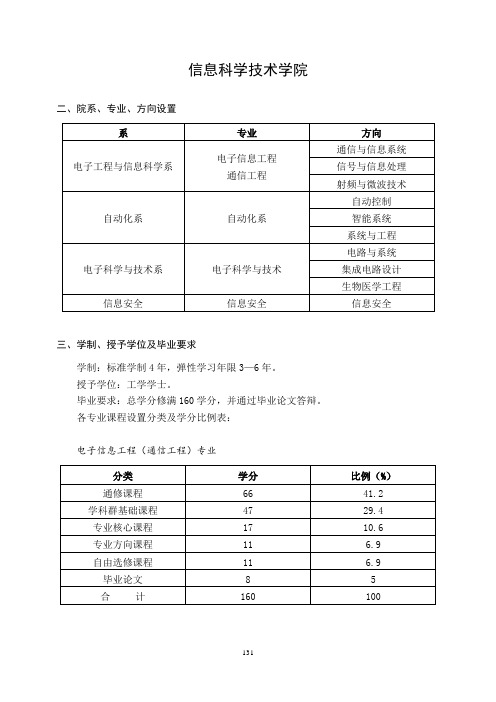 中科大信息学院培养方案