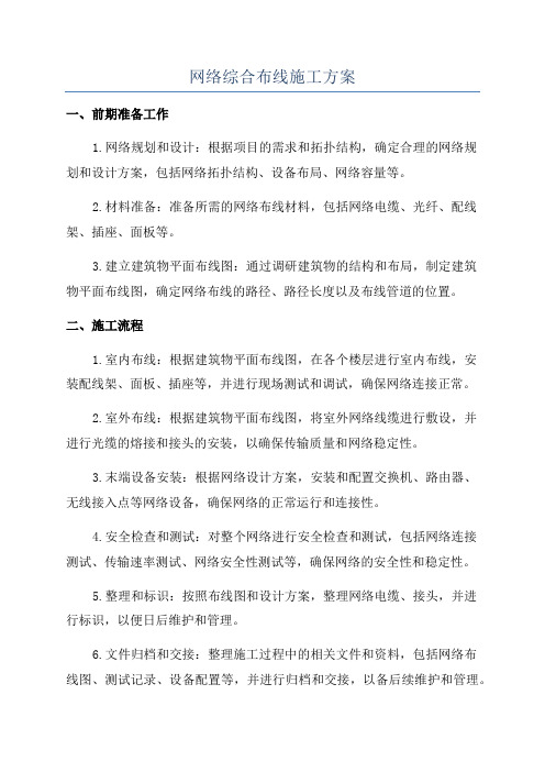 网络综合布线施工方案