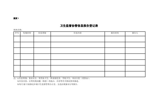 卫生监督协管信息报告登记表