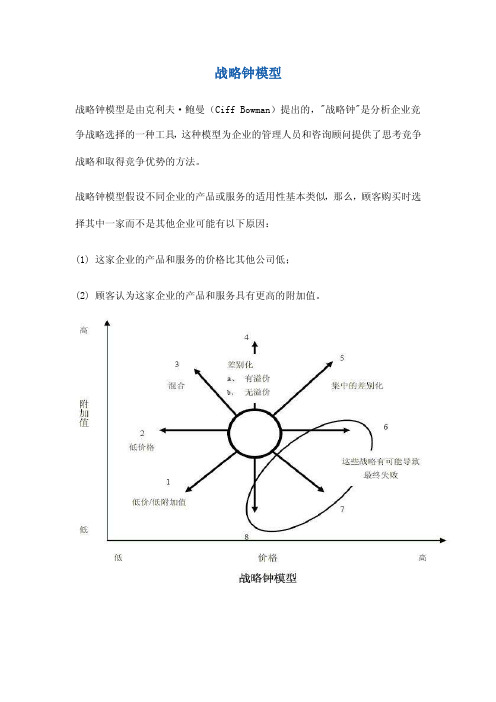 战略钟模型——精选推荐