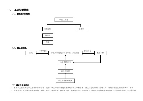 学生管理系统主要模块及功能(完善)