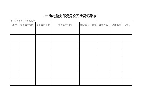 土沟村党支部党务公开情况记录表