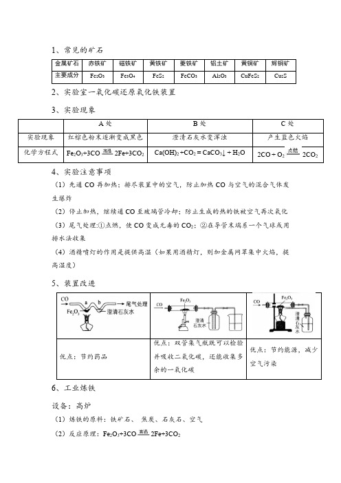 金属冶炼_精品文档