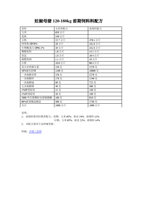 妊娠母猪饲料配方