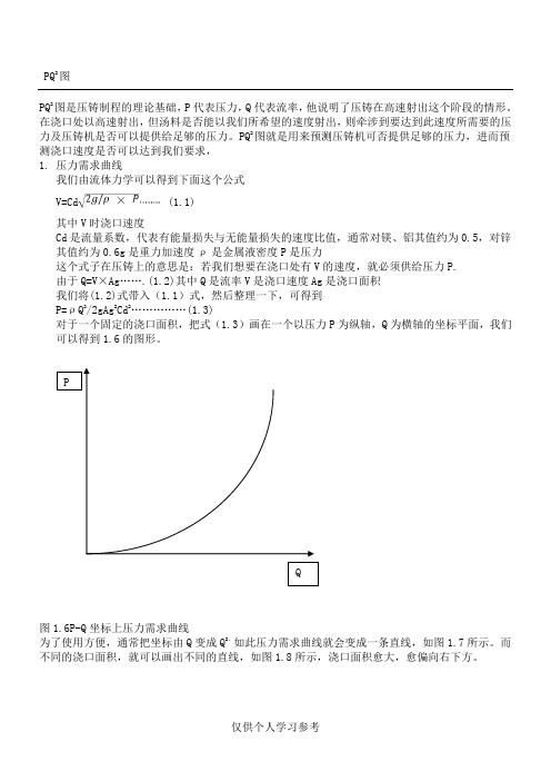 PQ2图