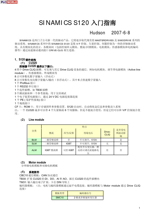 S120入门指南