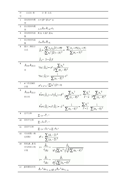 计量经济学主要公式