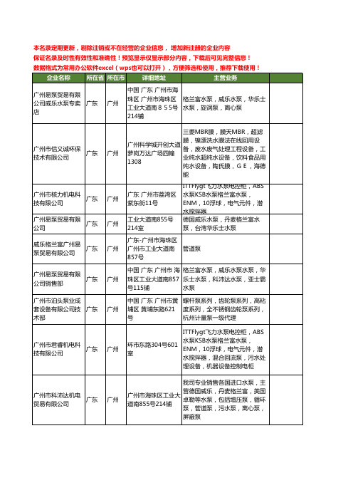 新版广东省广州格兰富泵工商企业公司商家名录名单联系方式大全13家