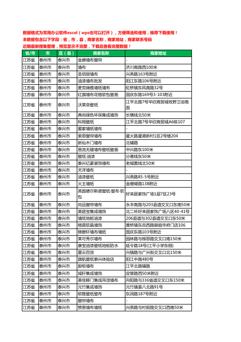 2020新版江苏省泰州市泰兴市壁纸工商企业公司商家名录名单联系电话号码地址大全69家