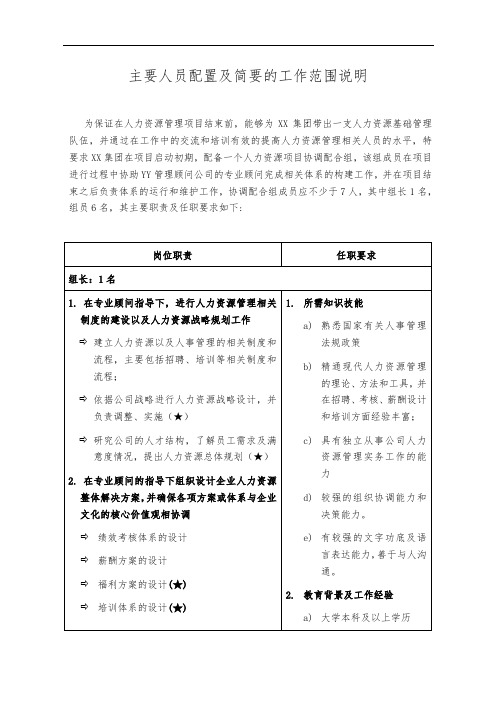 主要人员配置及简要的工作范围说明