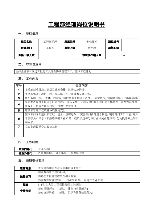 房地产公司工程部经理岗位说明书