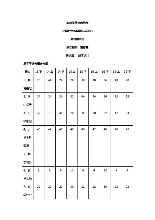 教师资格(统考)-小学教育教学知识与能力-精-模块六 七 2018