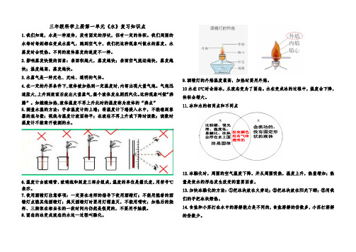 第一单元《水》知识点