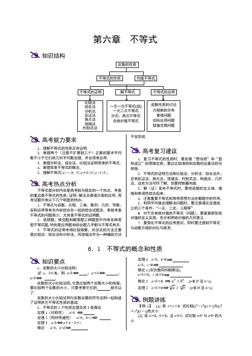 高三数学高考一轮复习系列教案第六章 不等式 大纲版