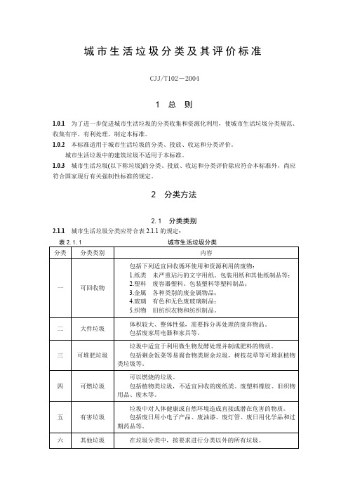 CJJT 城市生活垃圾分类及其评价标准