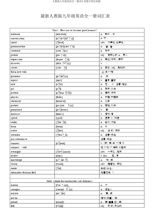 人教版九年级英语全一册词汇表格中英对照版