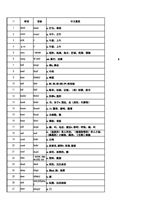 (excel版)高中3500个英语单词速记(易到难之4个字母)