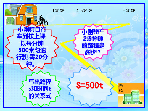 函数的定义 中职数学.ppt