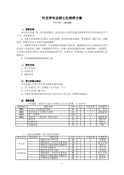 外交学专业硕士生培养方案