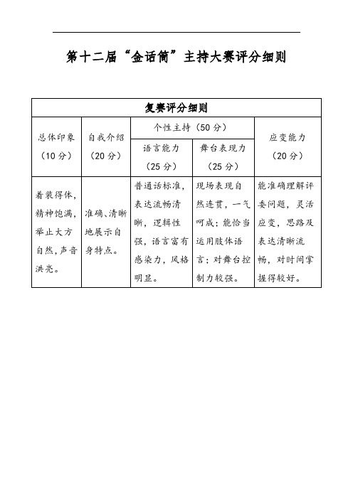 第十二届“金话筒”主持大赛评分细则