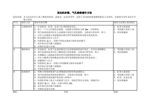 铸件缺陷修补方法