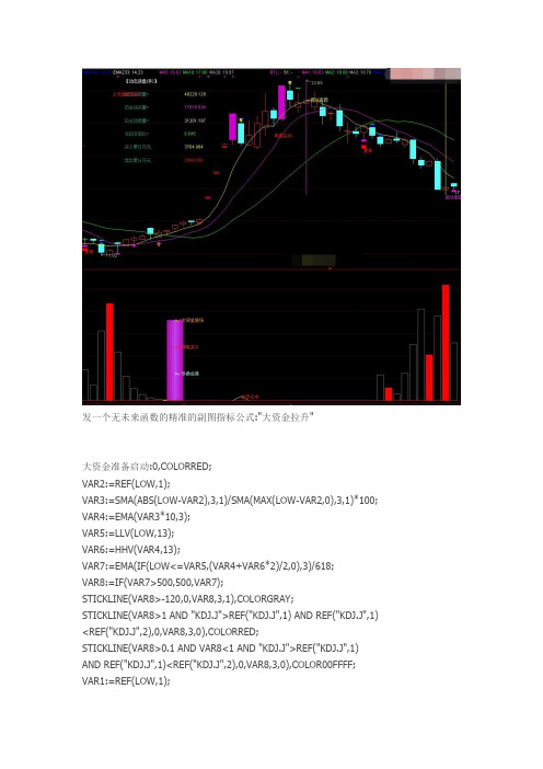 精准大资金拉升通达信指标公式源码