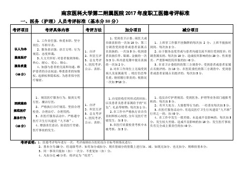 浙江医务人员医德考评制度实施办法讨论稿-南京医科大学第二